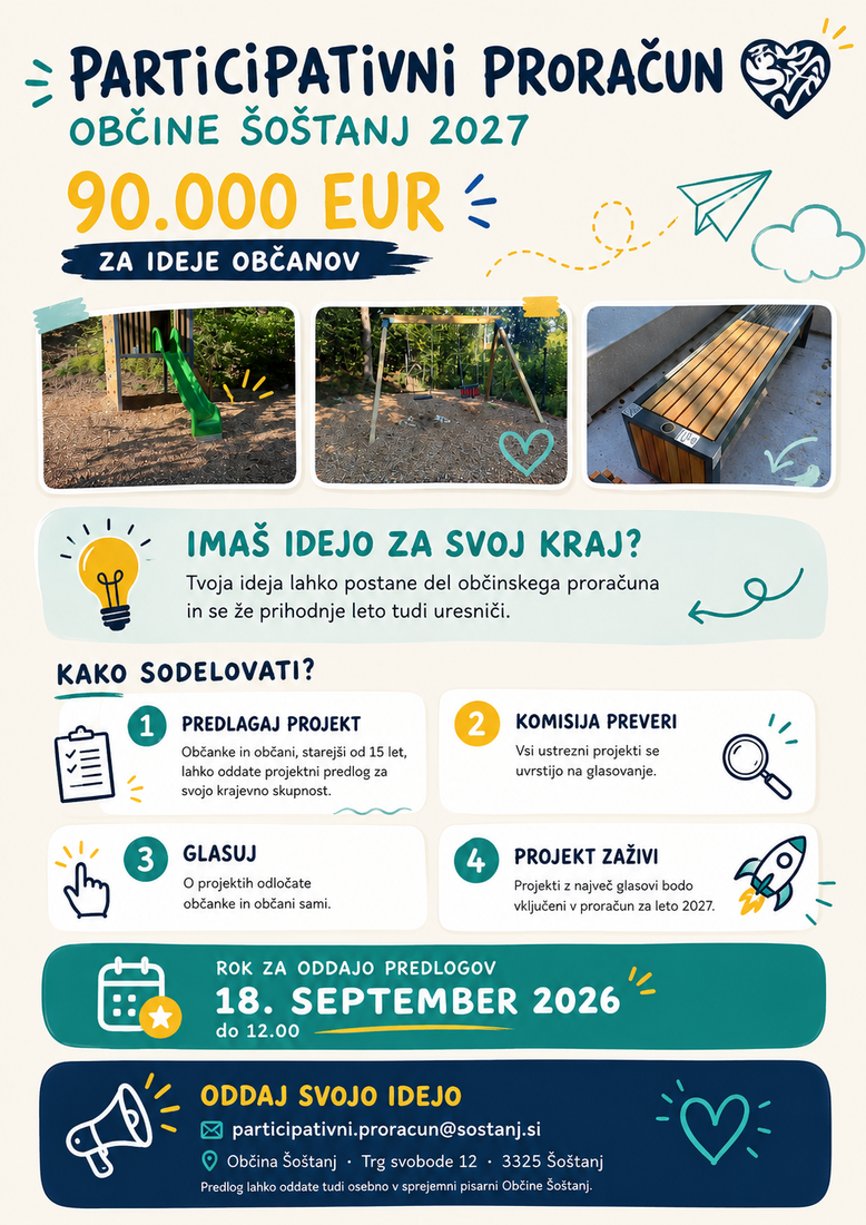 Participativni proračun 2027
